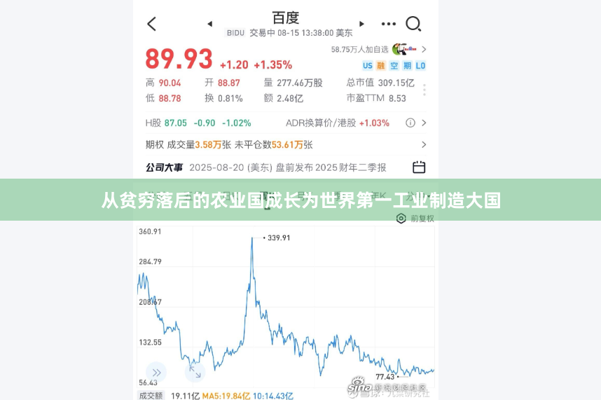 从贫穷落后的农业国成长为世界第一工业制造大国