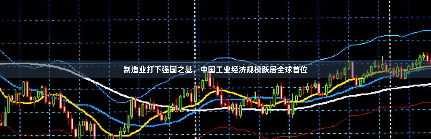 制造业打下强国之基，中国工业经济规模跃居全球首位